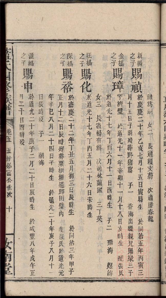 蔡氏宗祠介绍