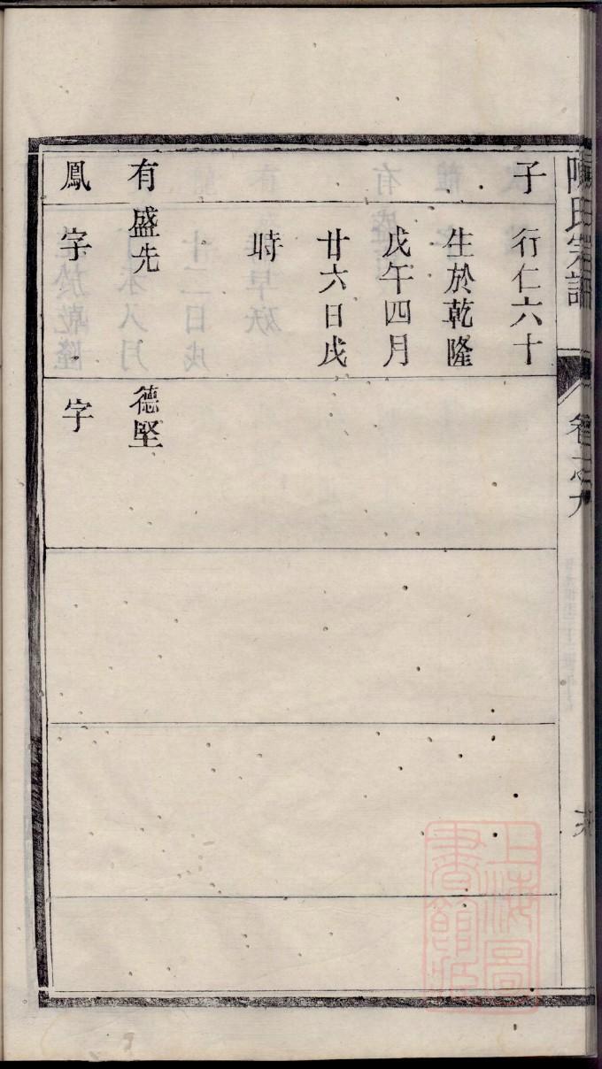 唐朝李氏族谱