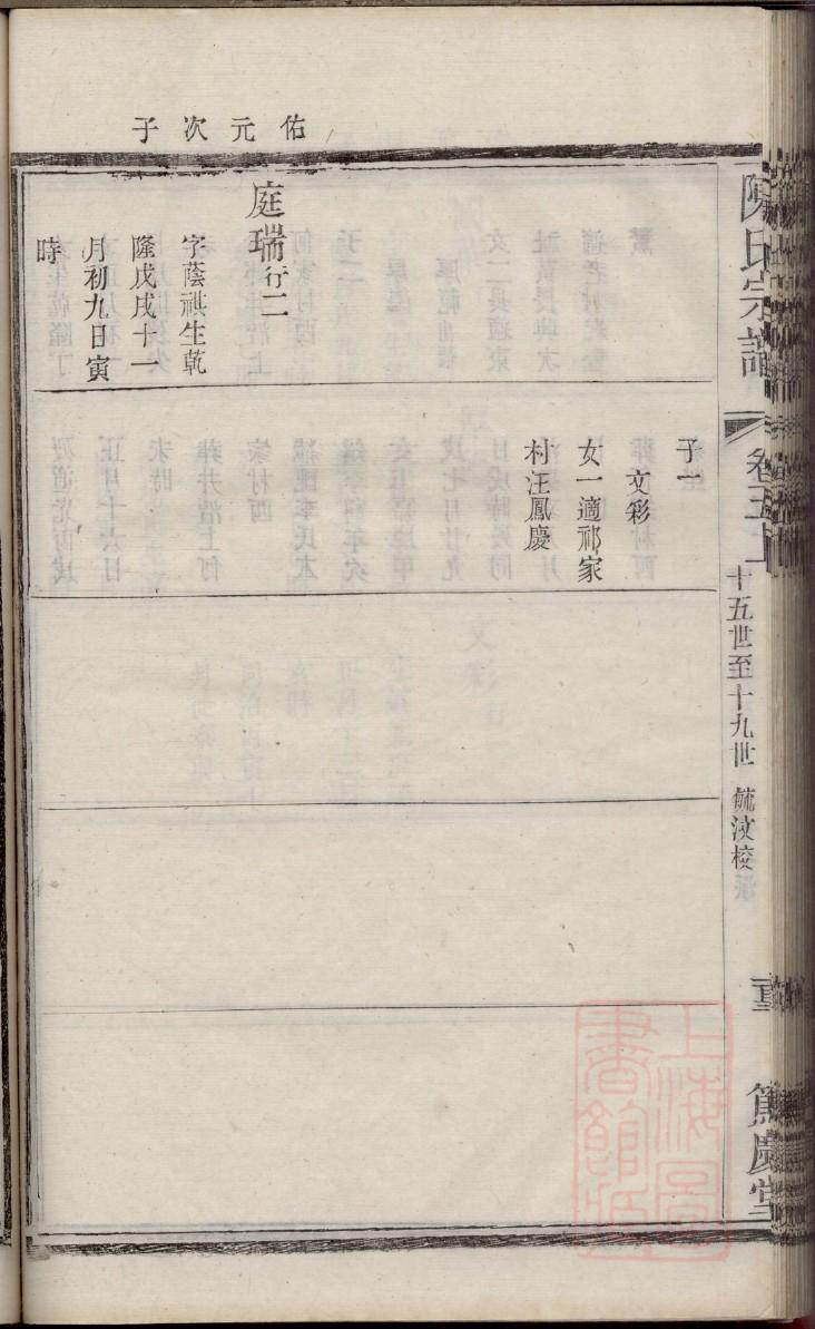 谏氏族谱图片