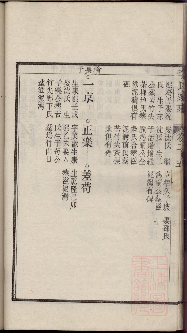 冯氏族谱在哪个地区