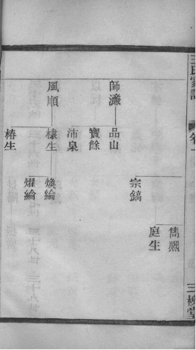 空姓姓氏来源简介
