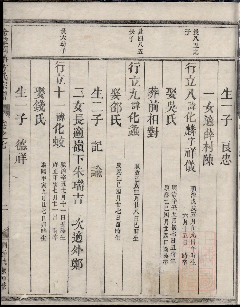 柯氏家谱族谱在哪里看