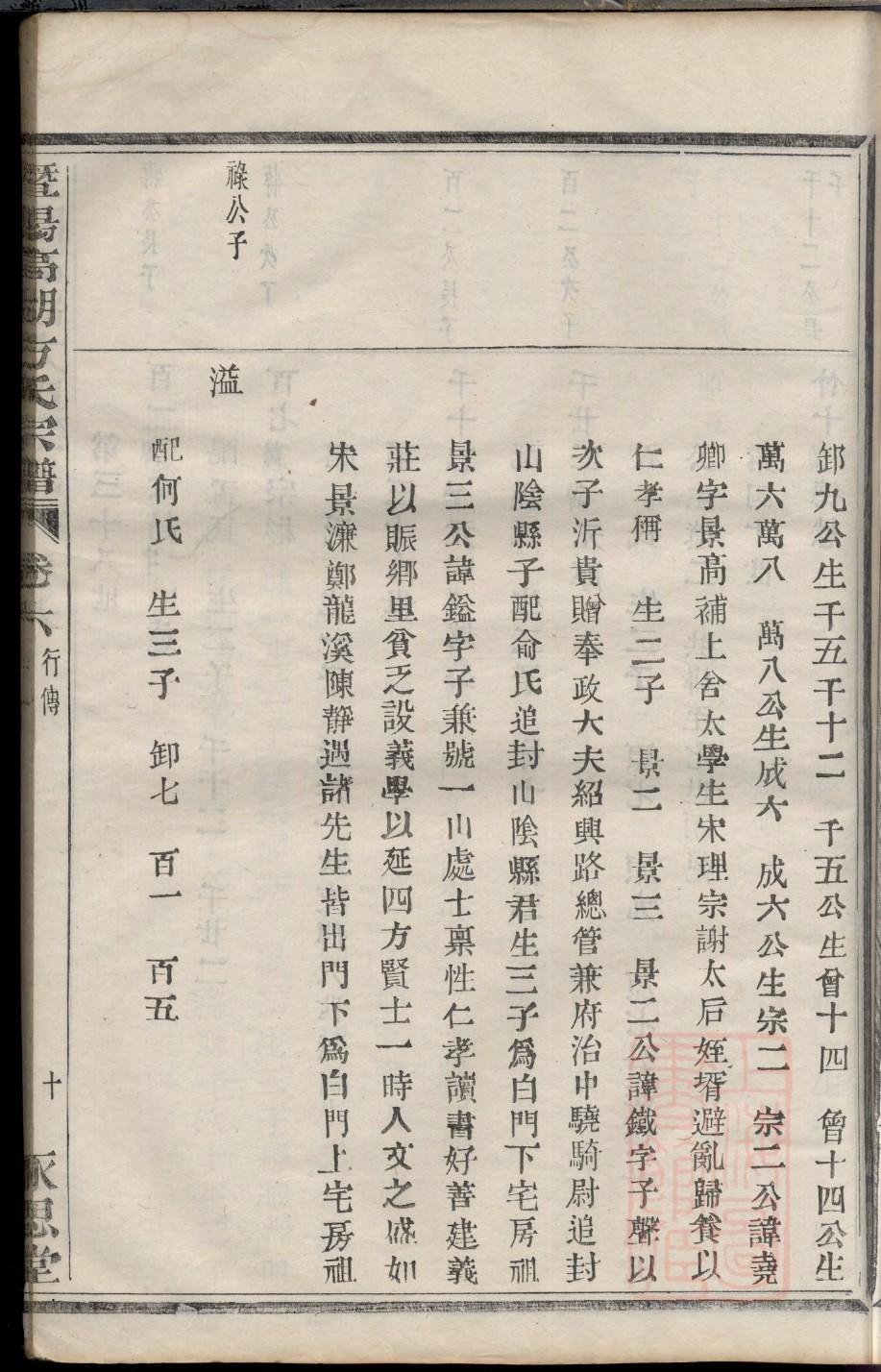 湖广填四川李氏族谱