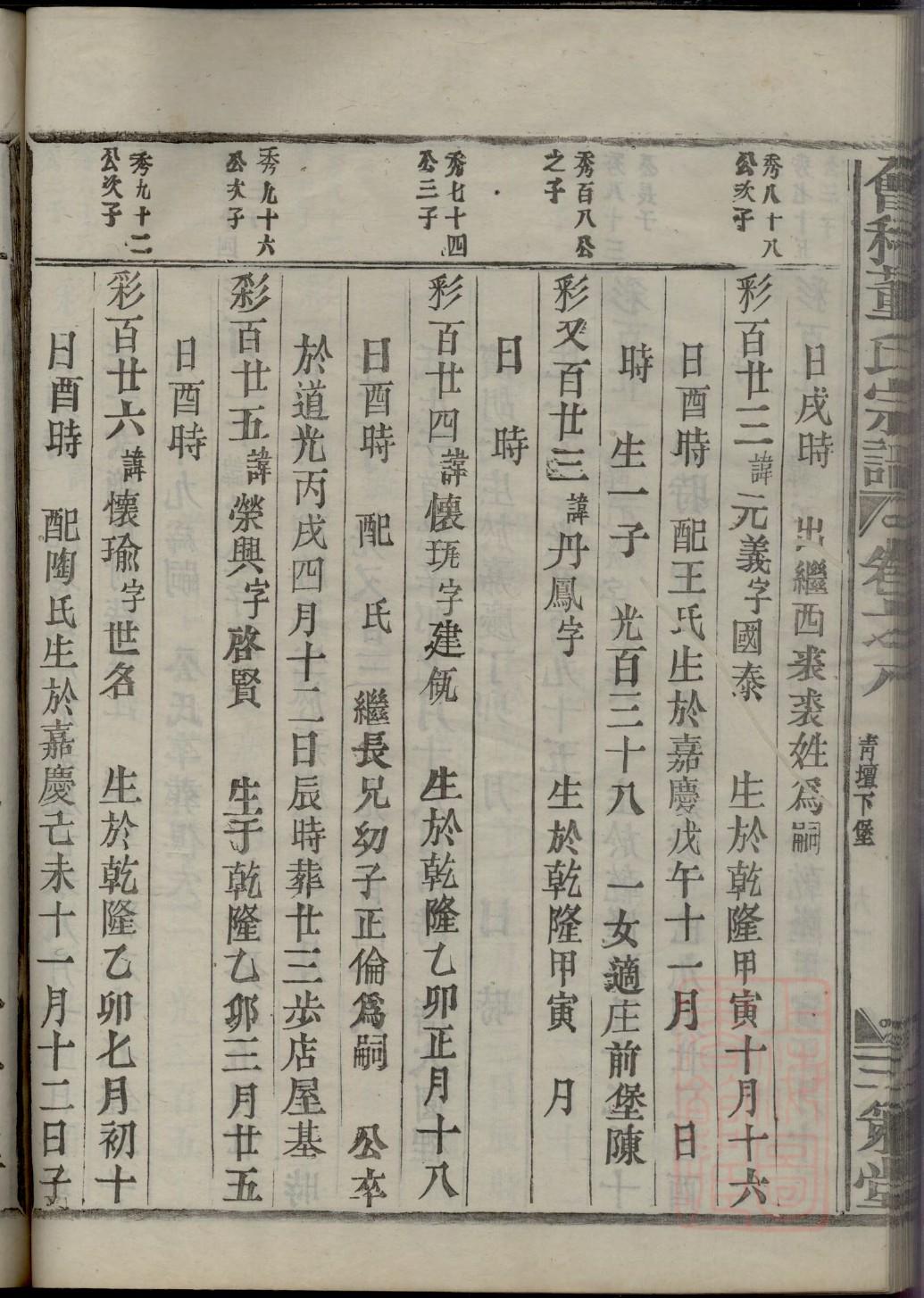 贺氏祠堂介绍