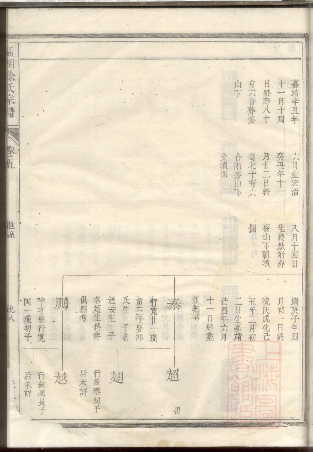南宫氏族谱大全