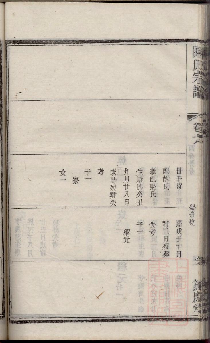 阚姓历史名人有哪些