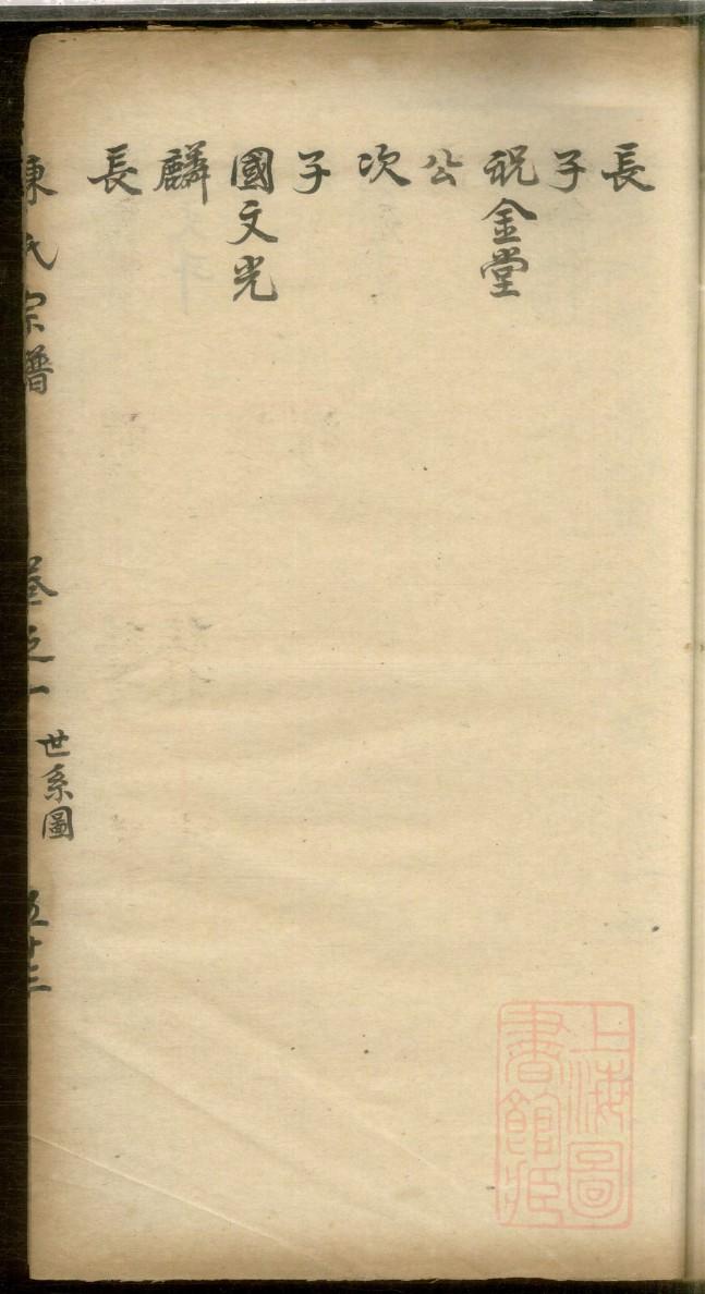 郭氏族谱视频