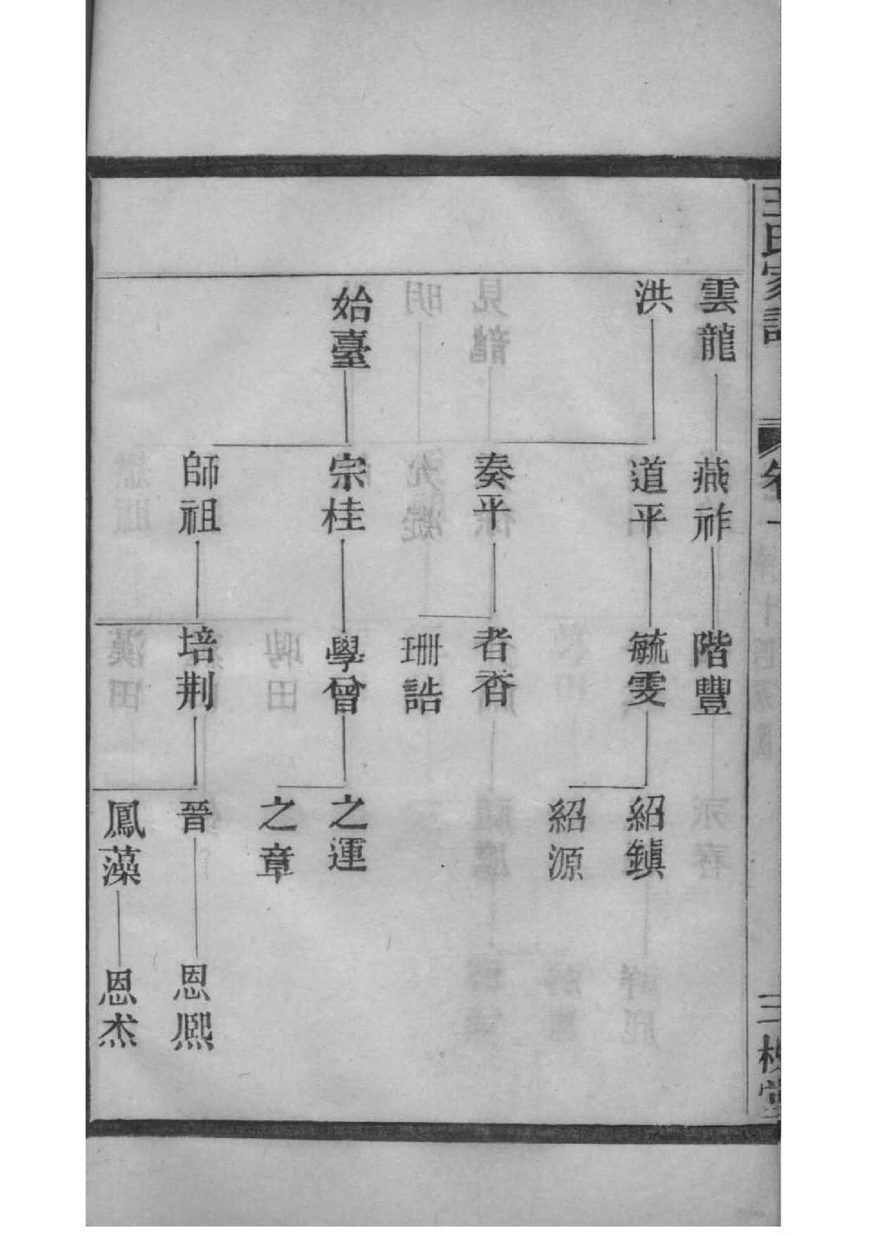 谢姓最忌什么姓