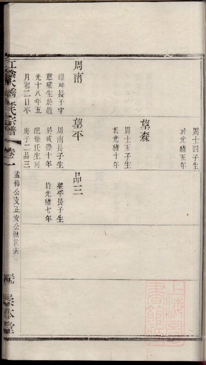 闻氏族谱字辈查询表