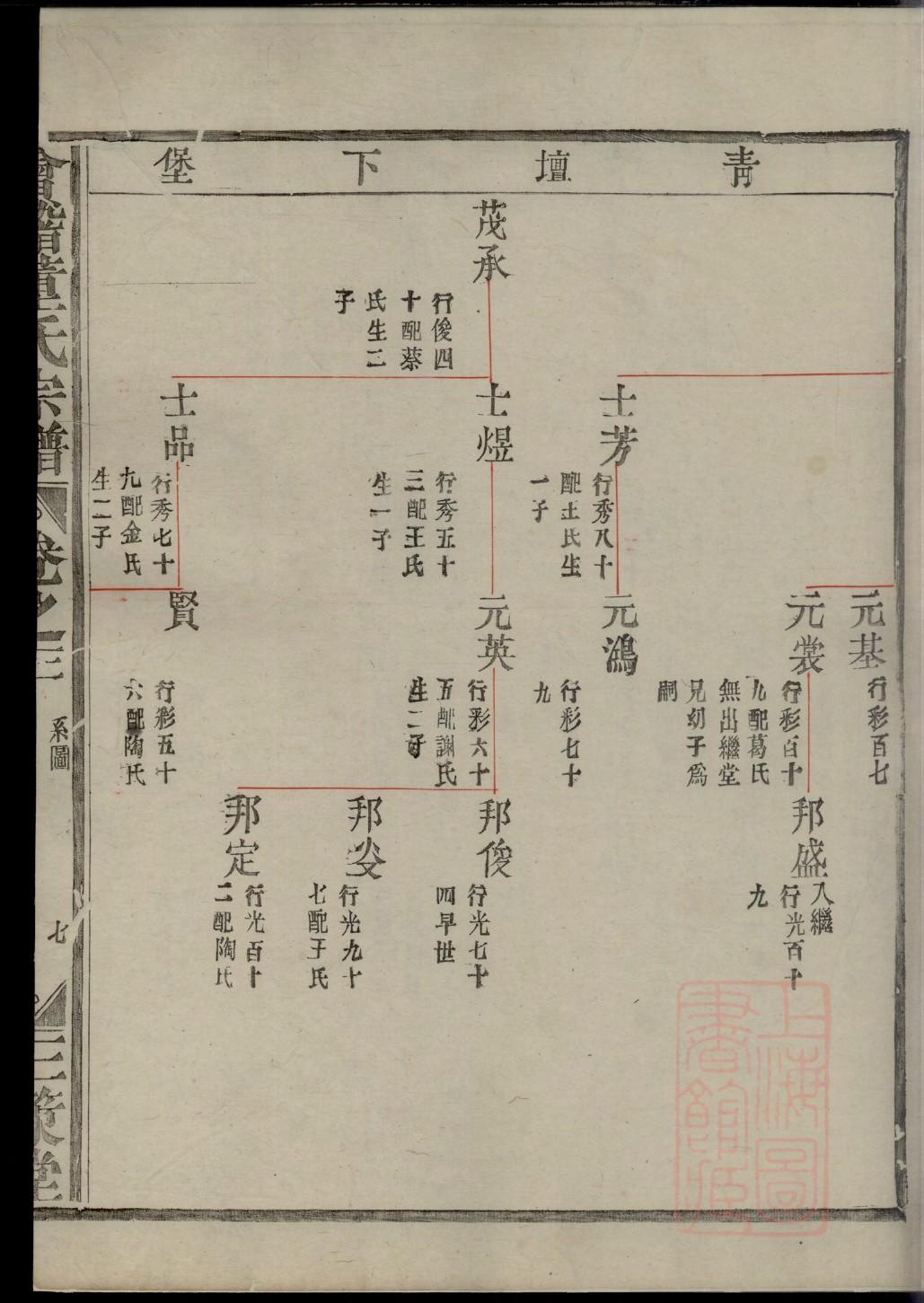 戴氏家谱网