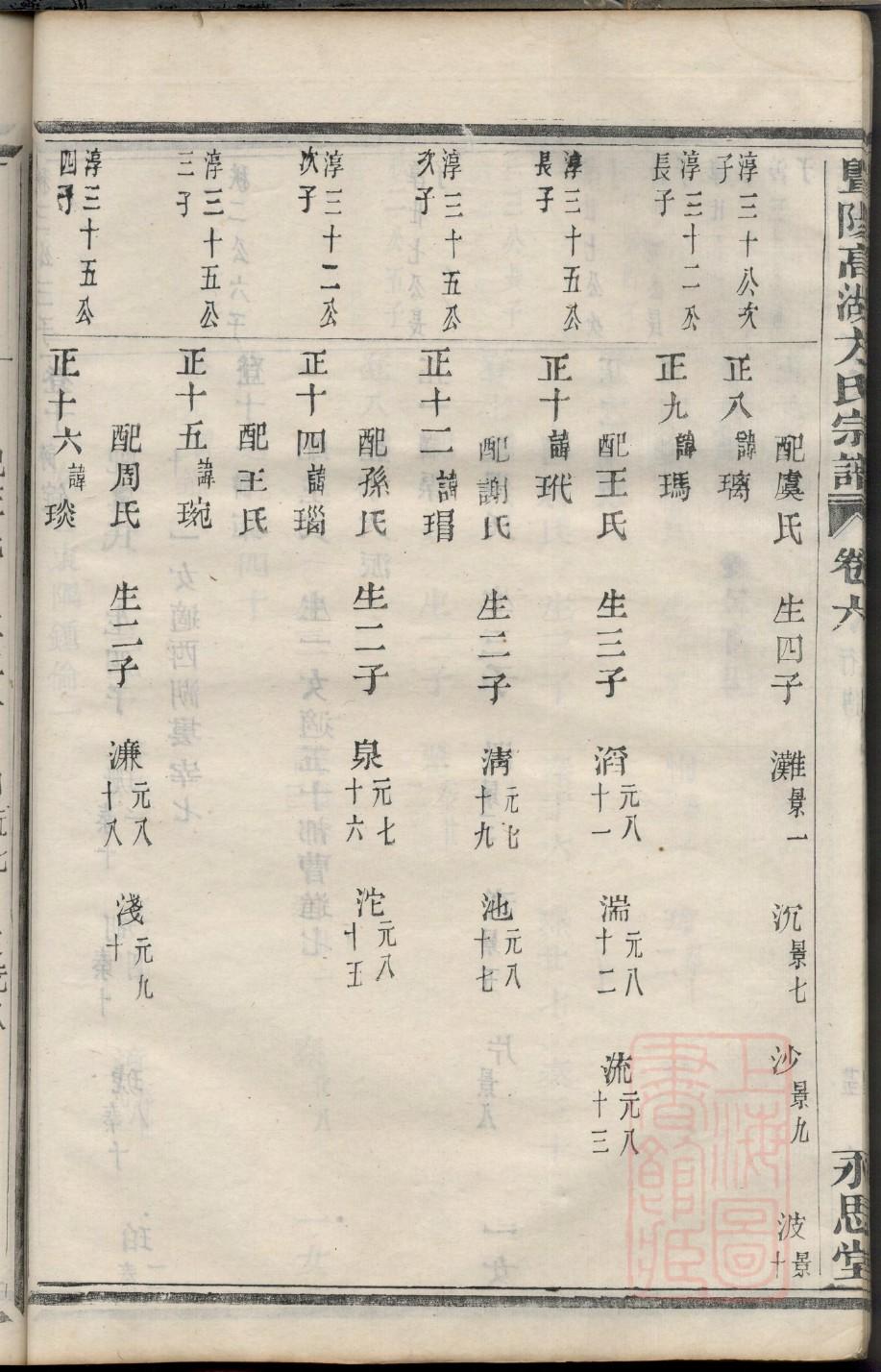 卯姓的来历