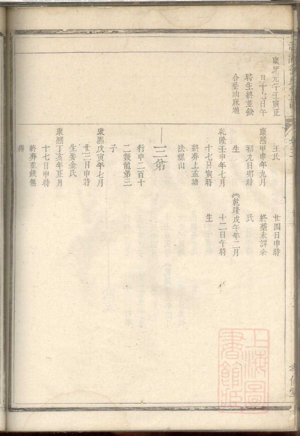 族谱收费多少钱一个人