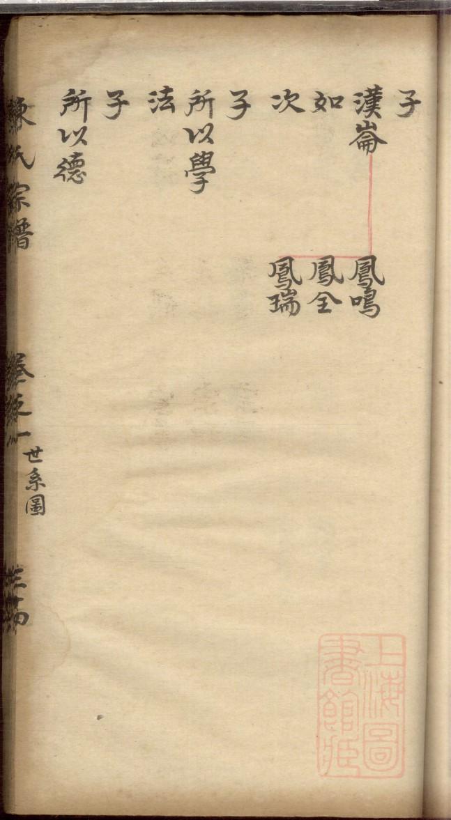 山东周氏家谱字辈大全