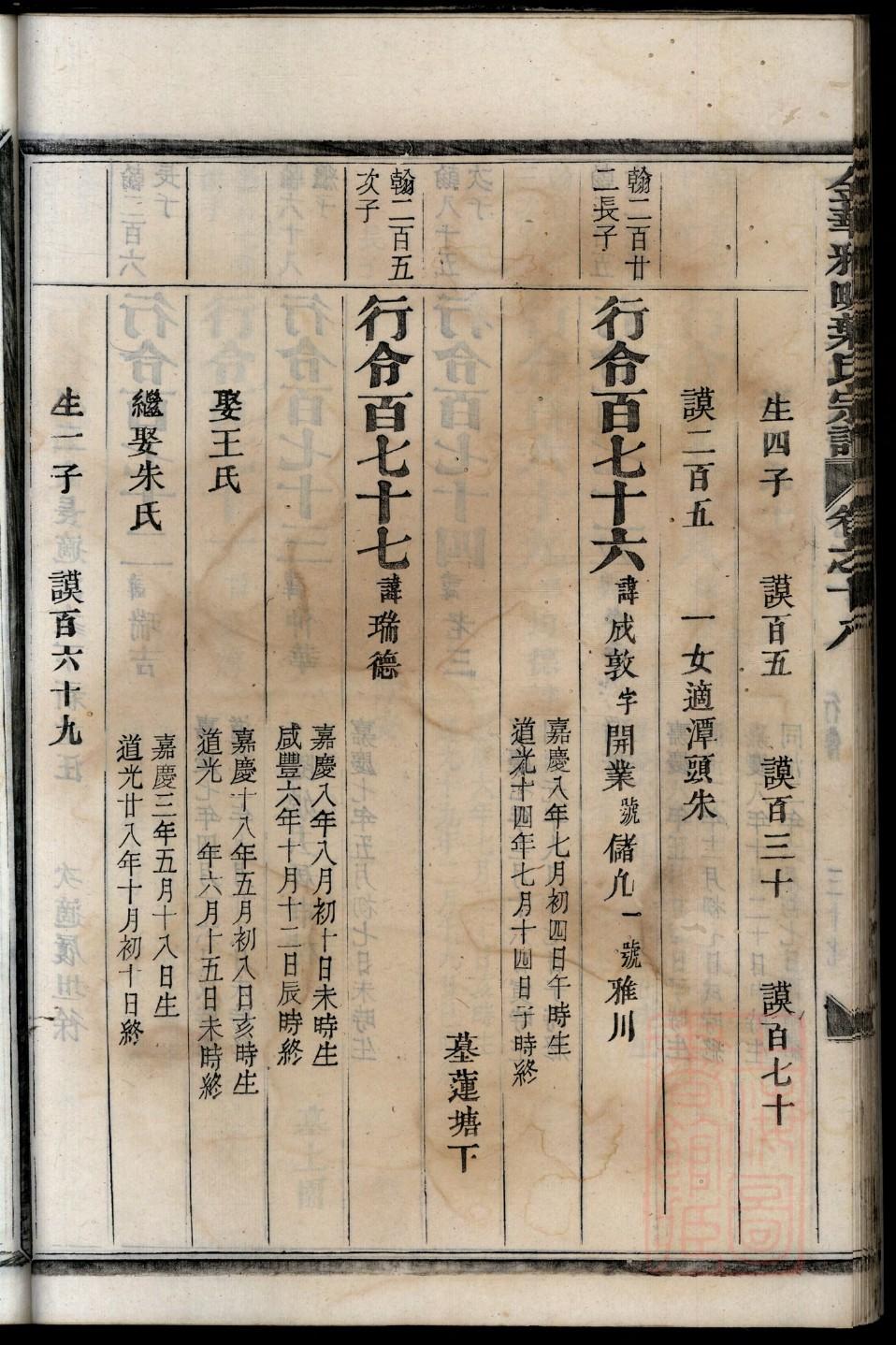 龚氏家谱60个字辈
