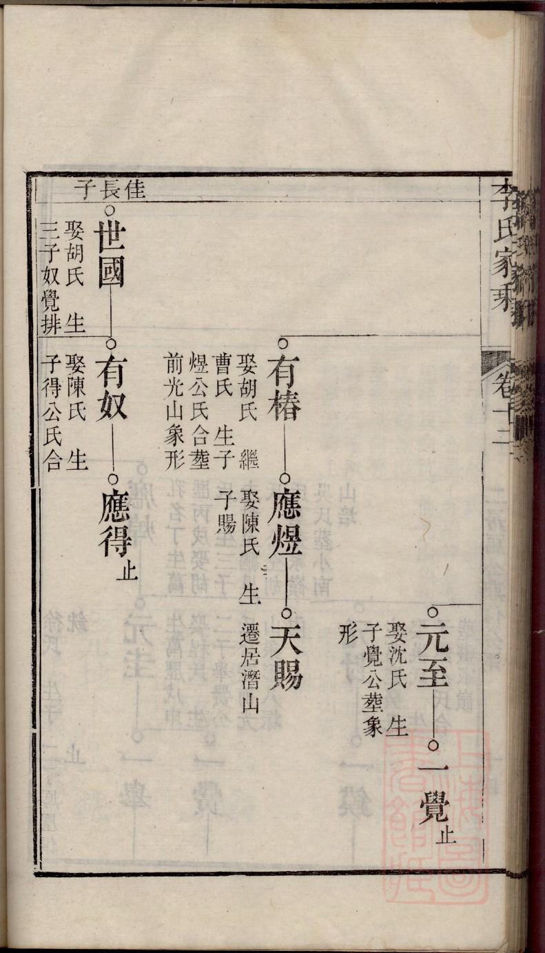 昝氏族谱视频