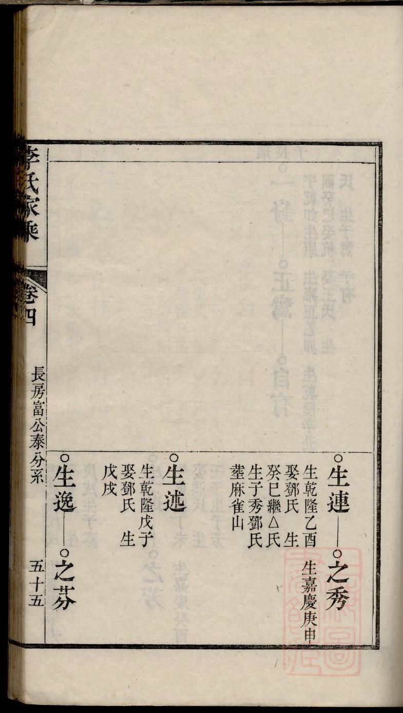 晏氏族谱族规是什么