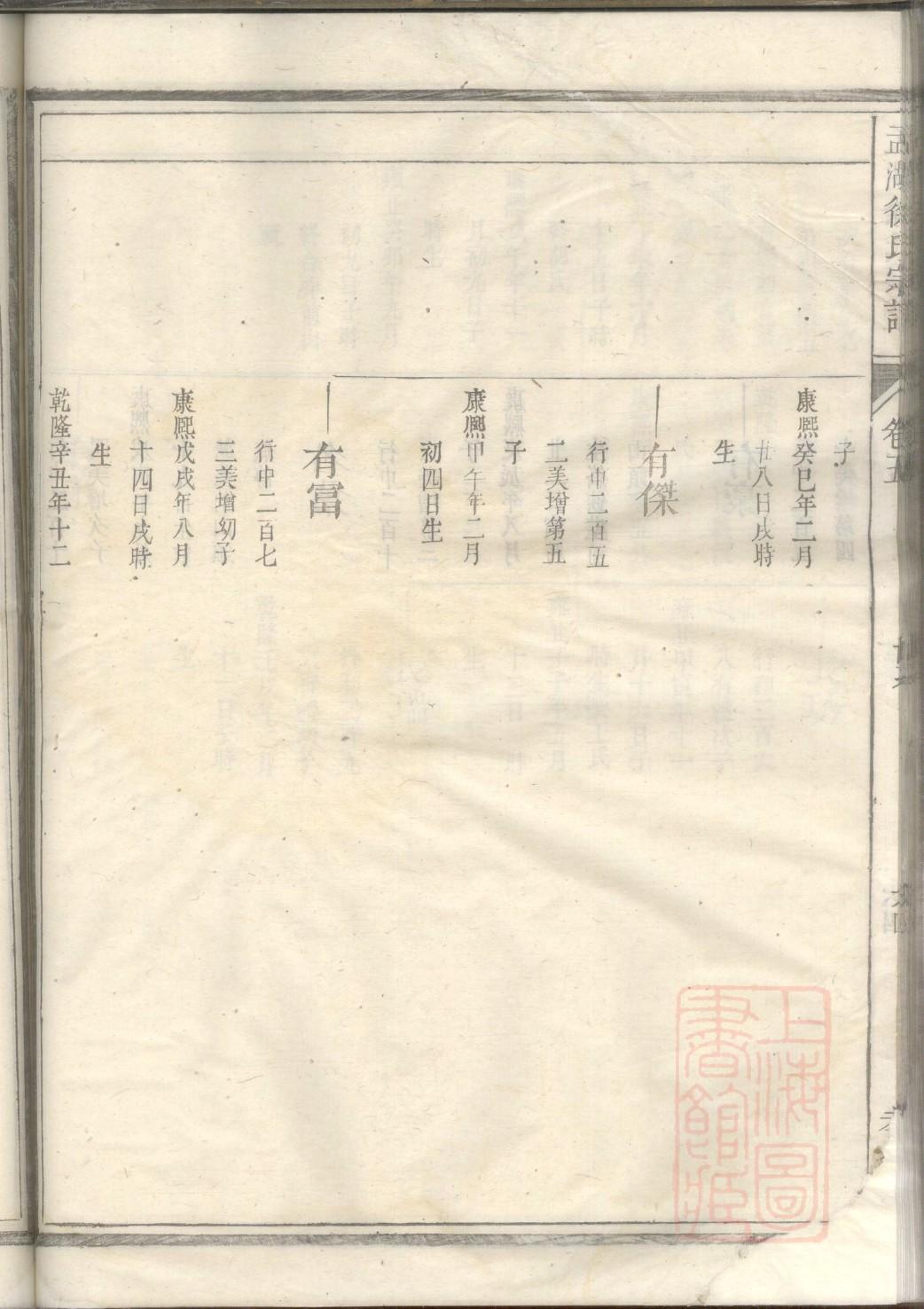 阚氏族谱图片