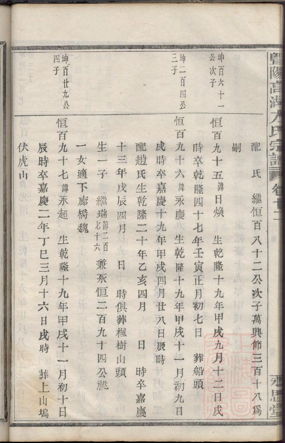 安徽刘氏宗祠在哪里
