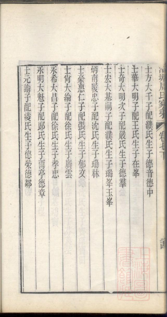 牢氏族谱视频