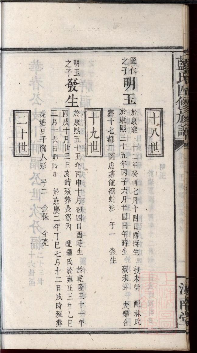 崔氏的起源
