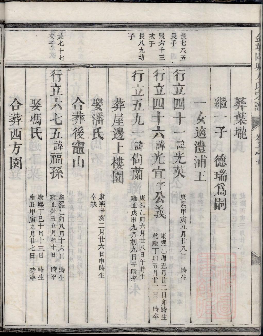 福建惠安陈家族谱