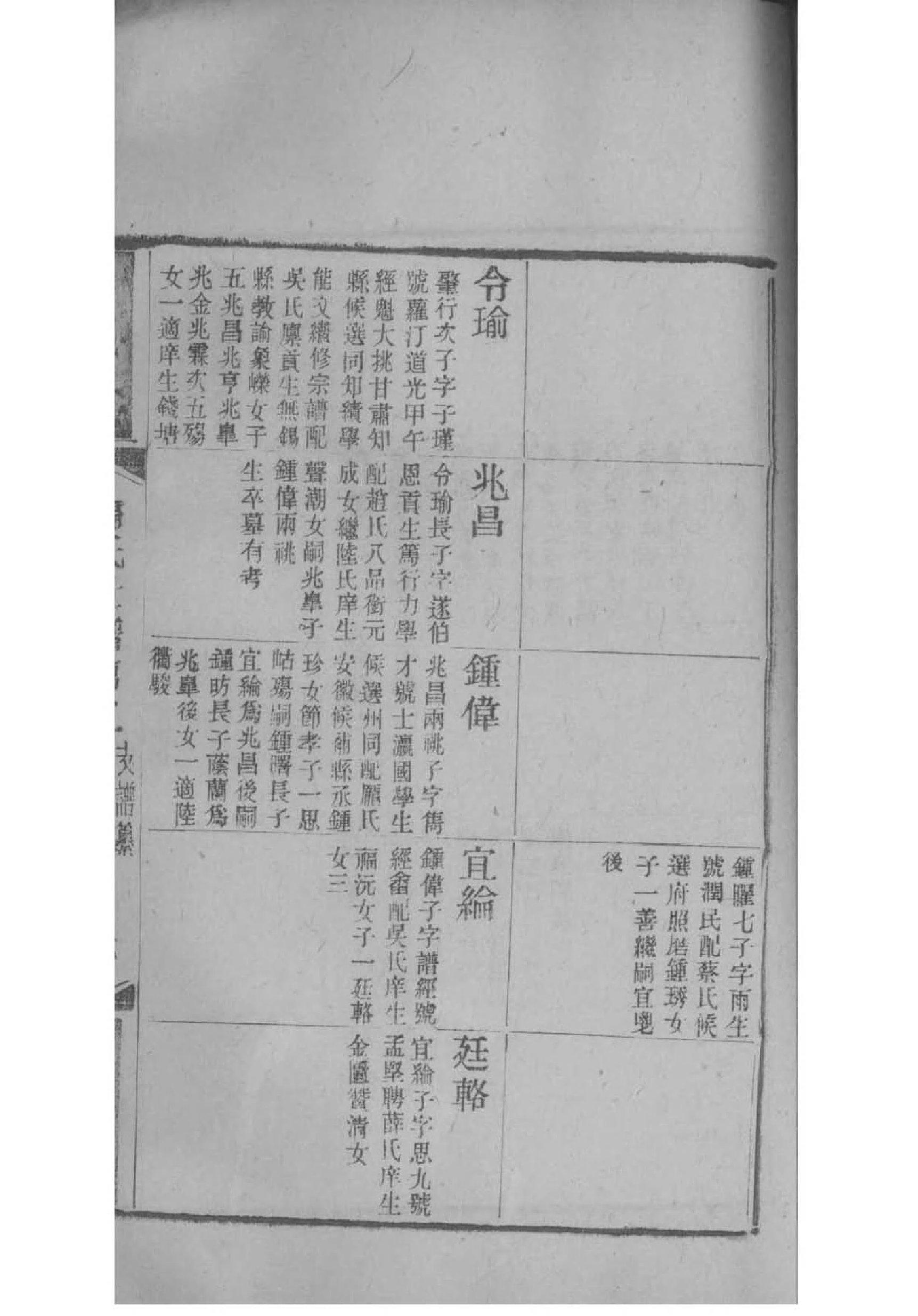 朋家家谱查询