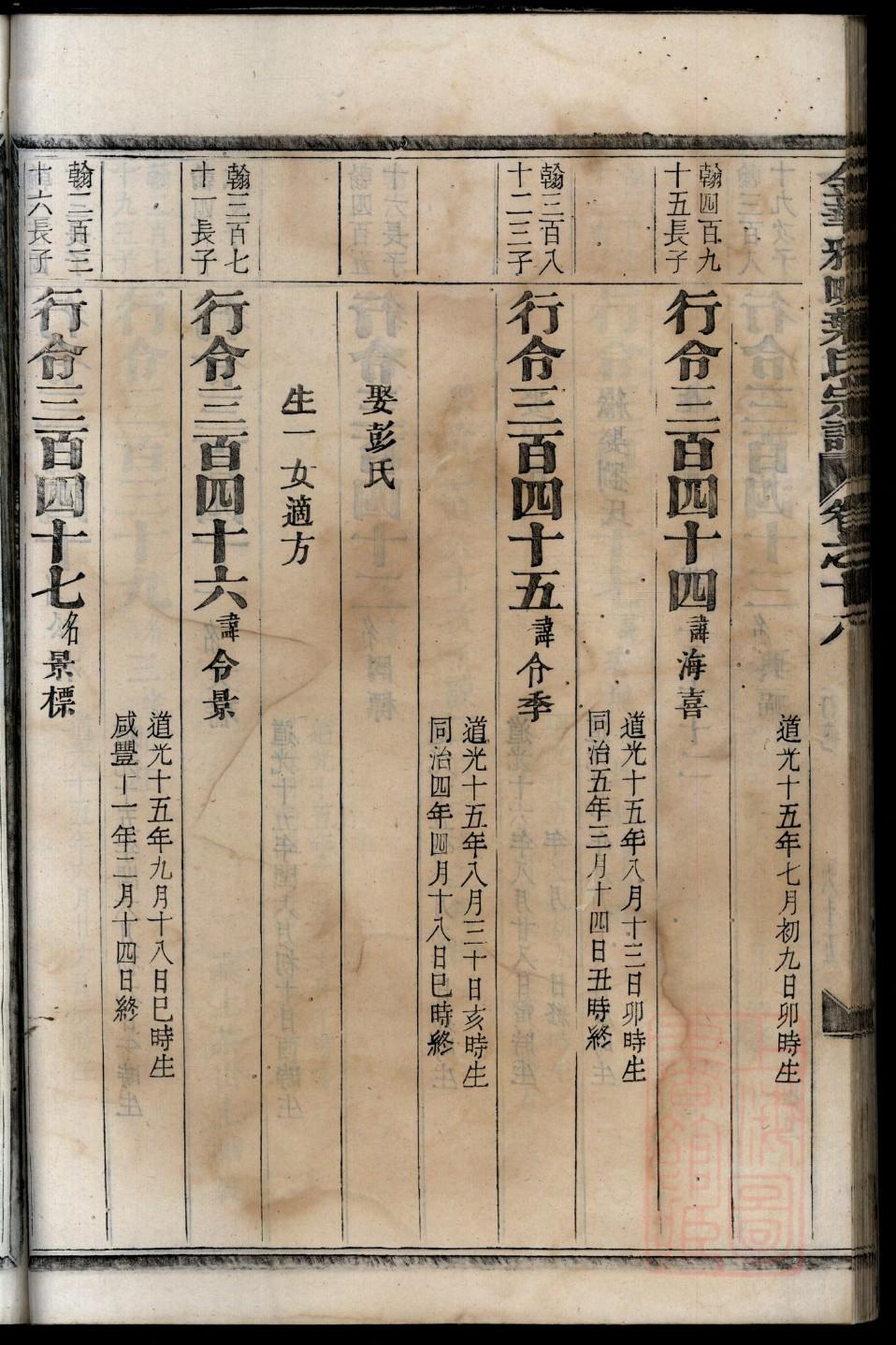 锐氏家训