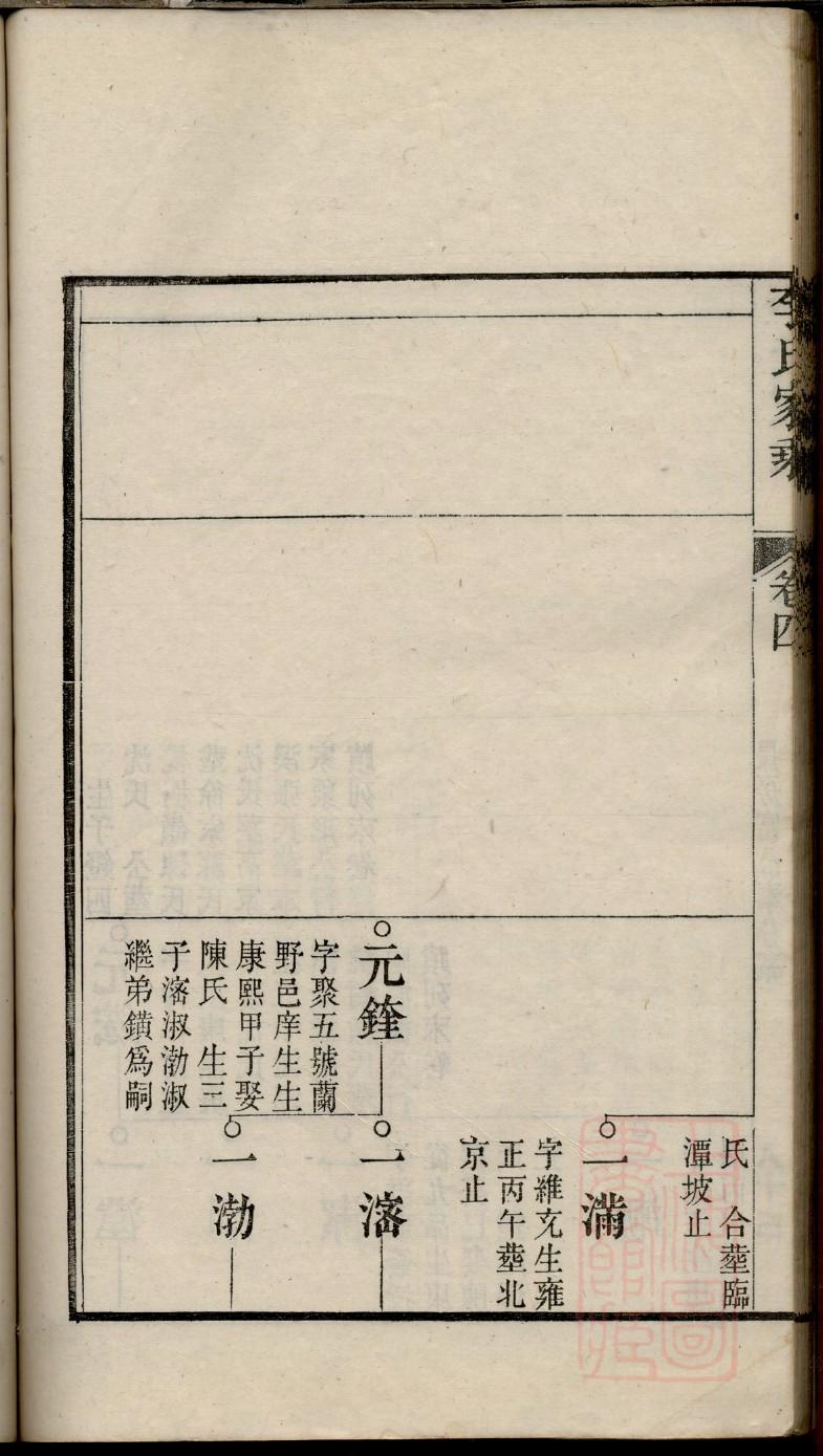 宫氏家谱族谱在哪里看