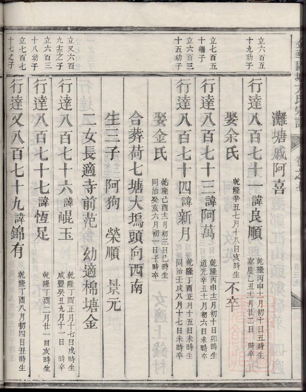 赵氏族谱字辈大全集