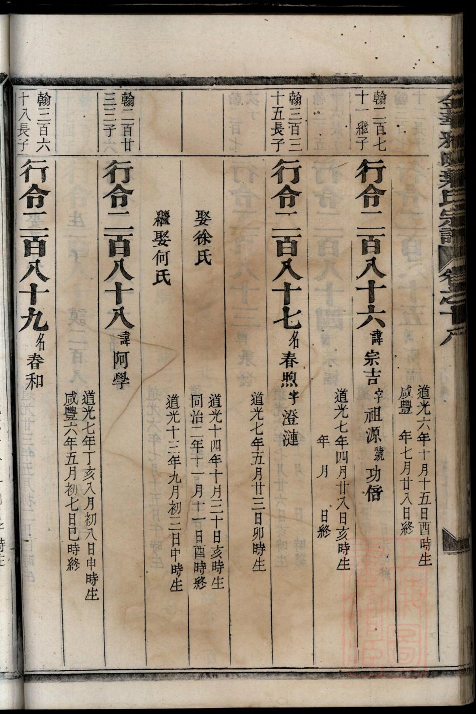 抗姓家谱辈分表