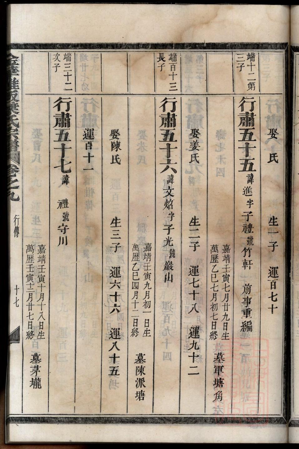 昌氏族谱查询