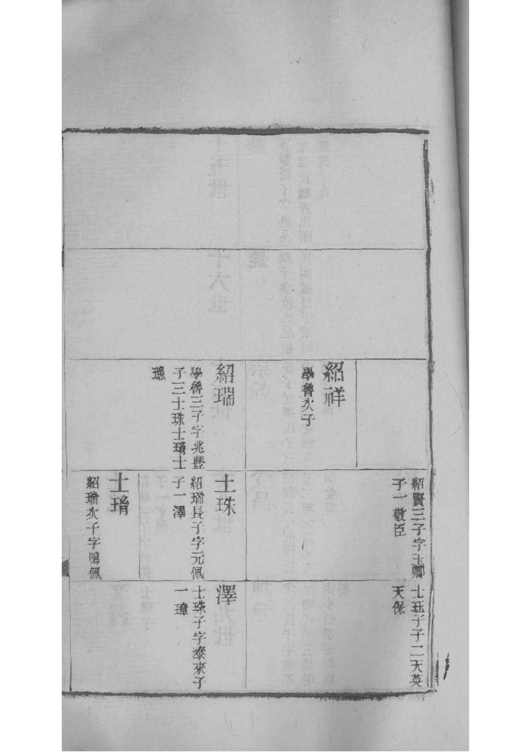 武氏家谱的排辈顺序山东