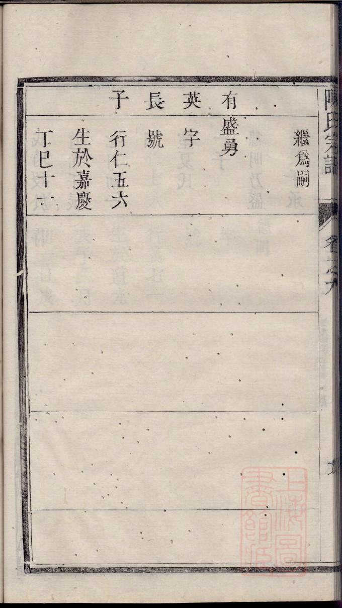 舒姓族谱排辈