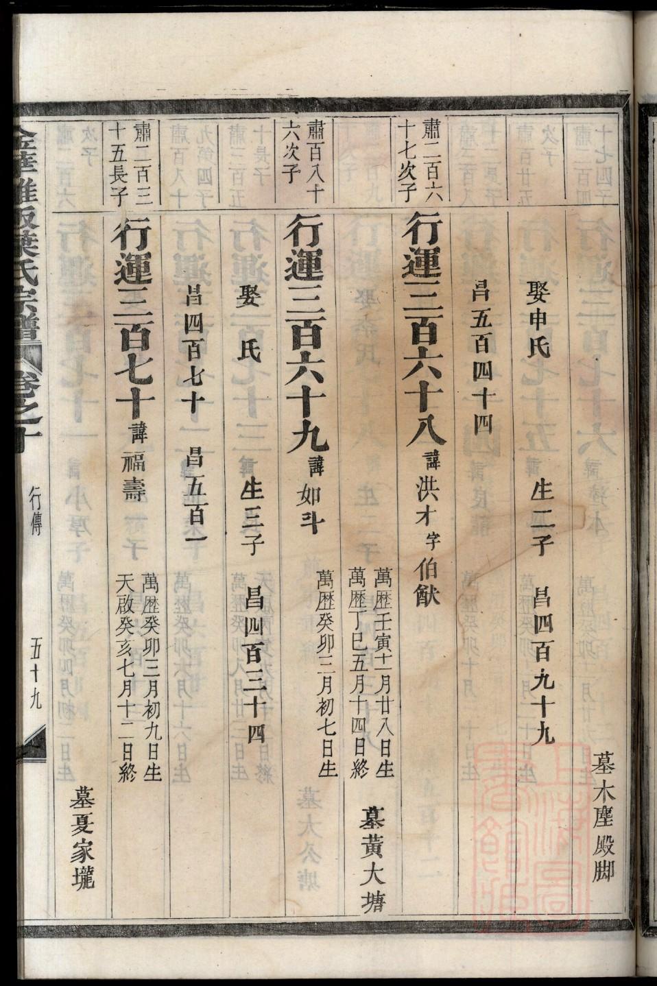 莒县薛氏家谱