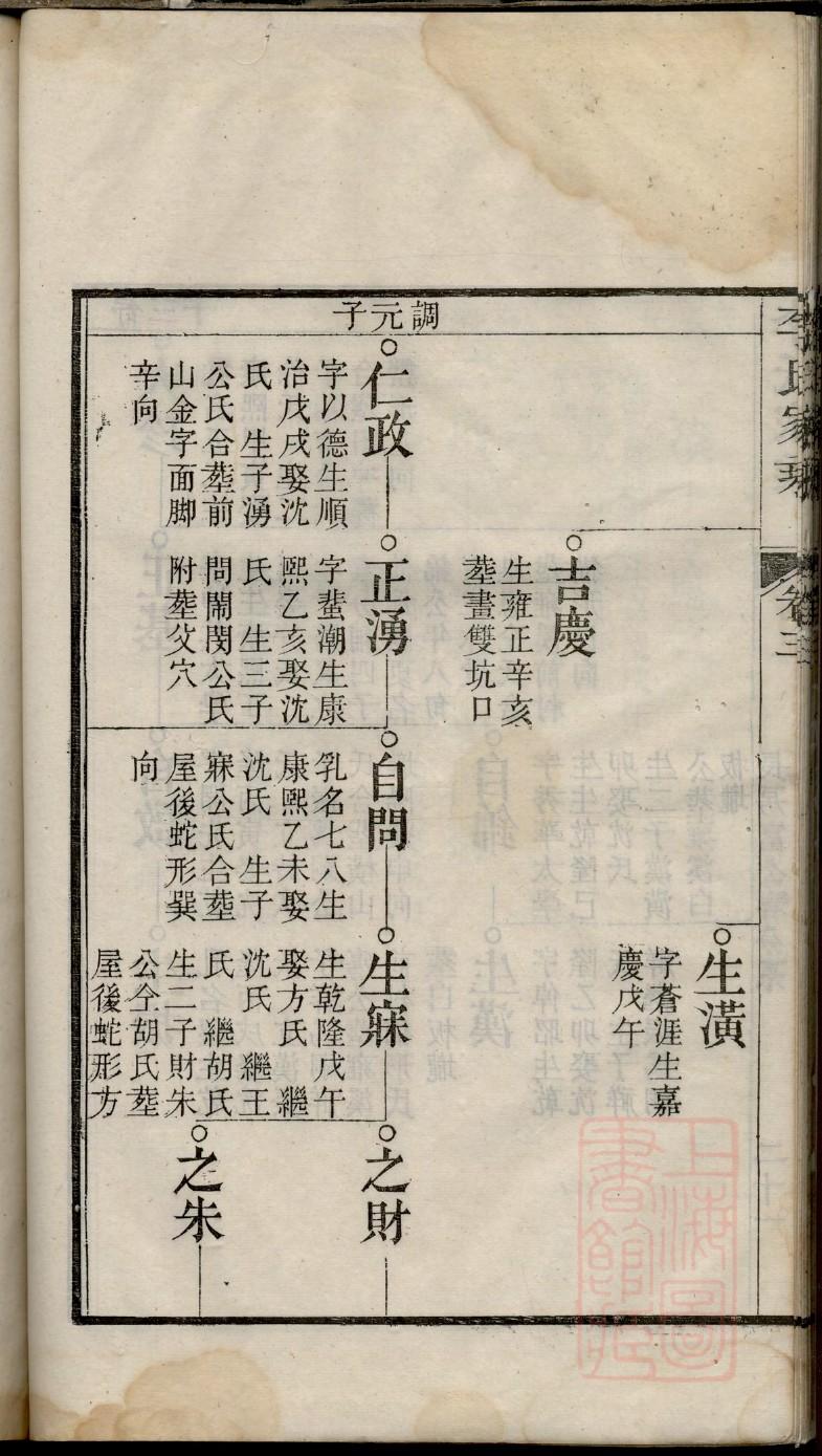 厉氏族谱图片
