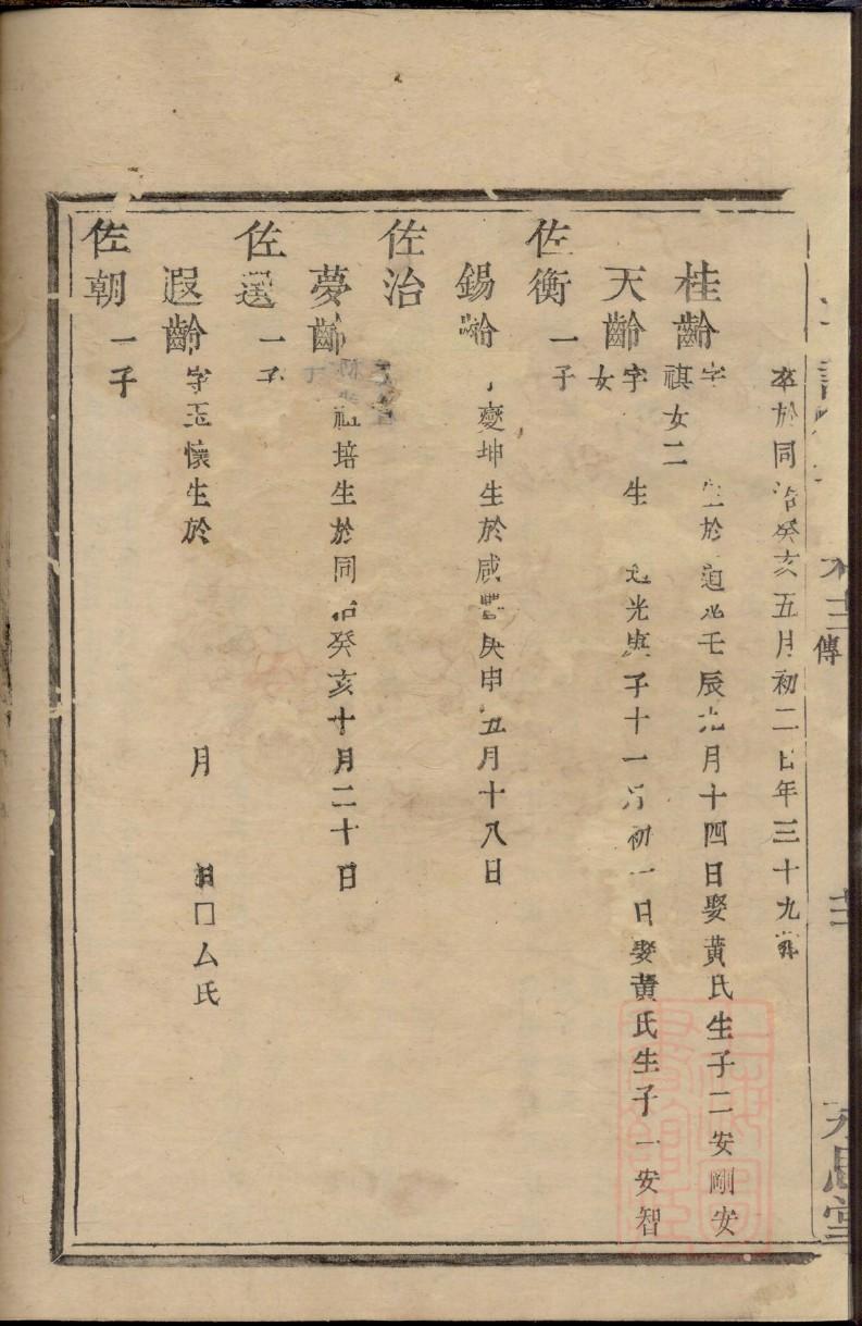 宰父氏的起源