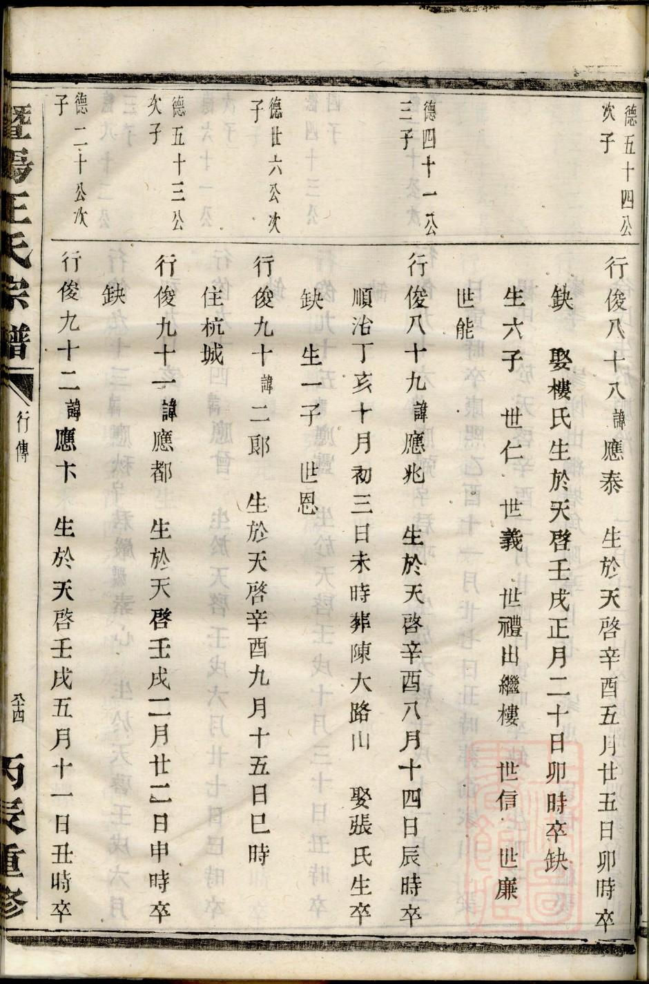 张氏族谱字辈大全天津