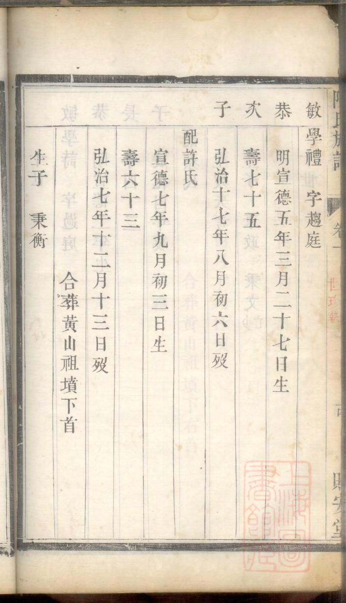 河北石氏宗祠在哪里