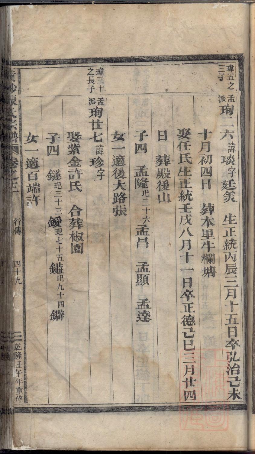 祢氏族谱族规是什么