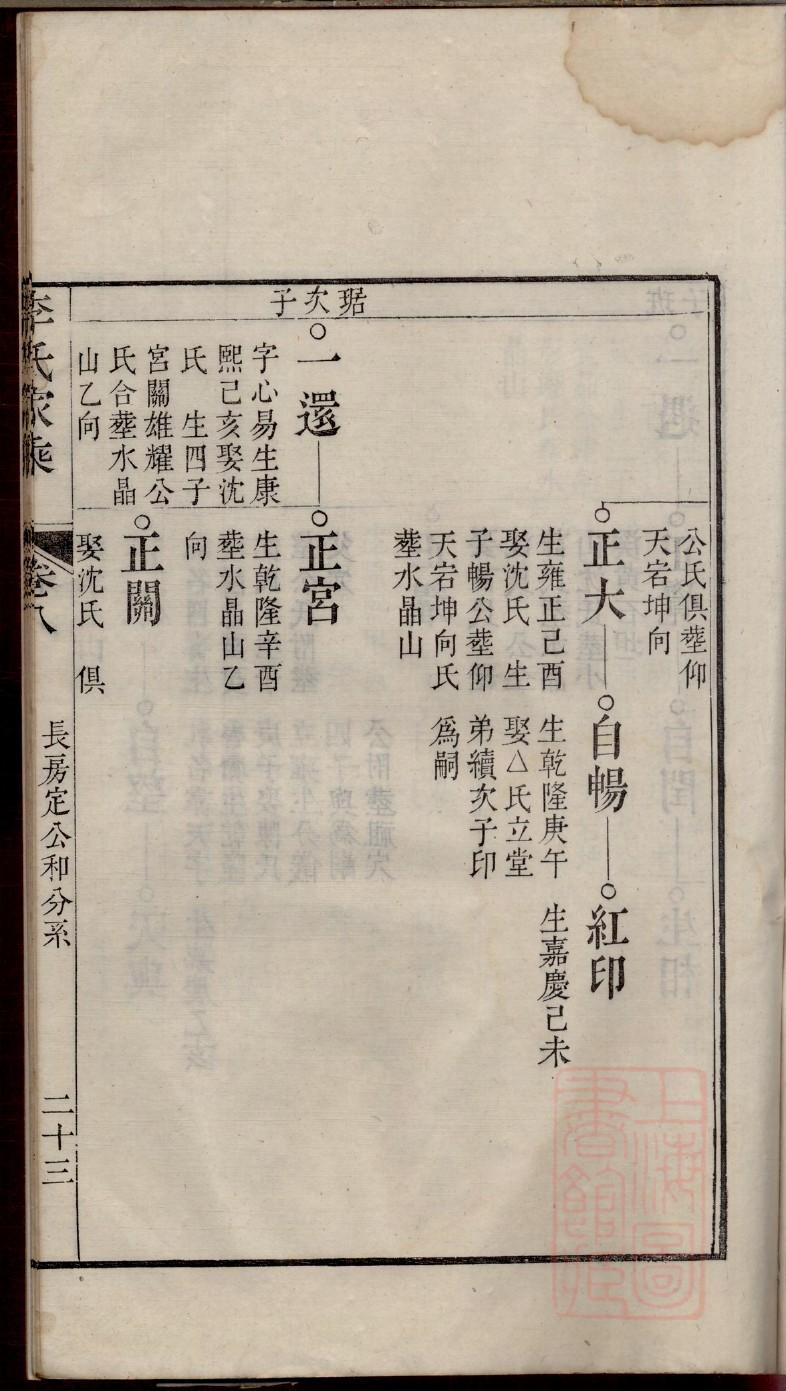 须氏族谱十六字家训