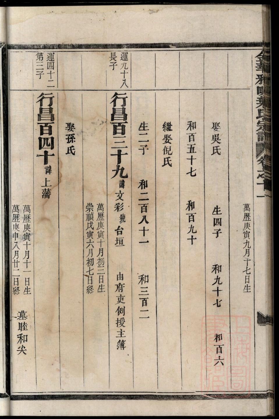 保氏族谱字辈大全集