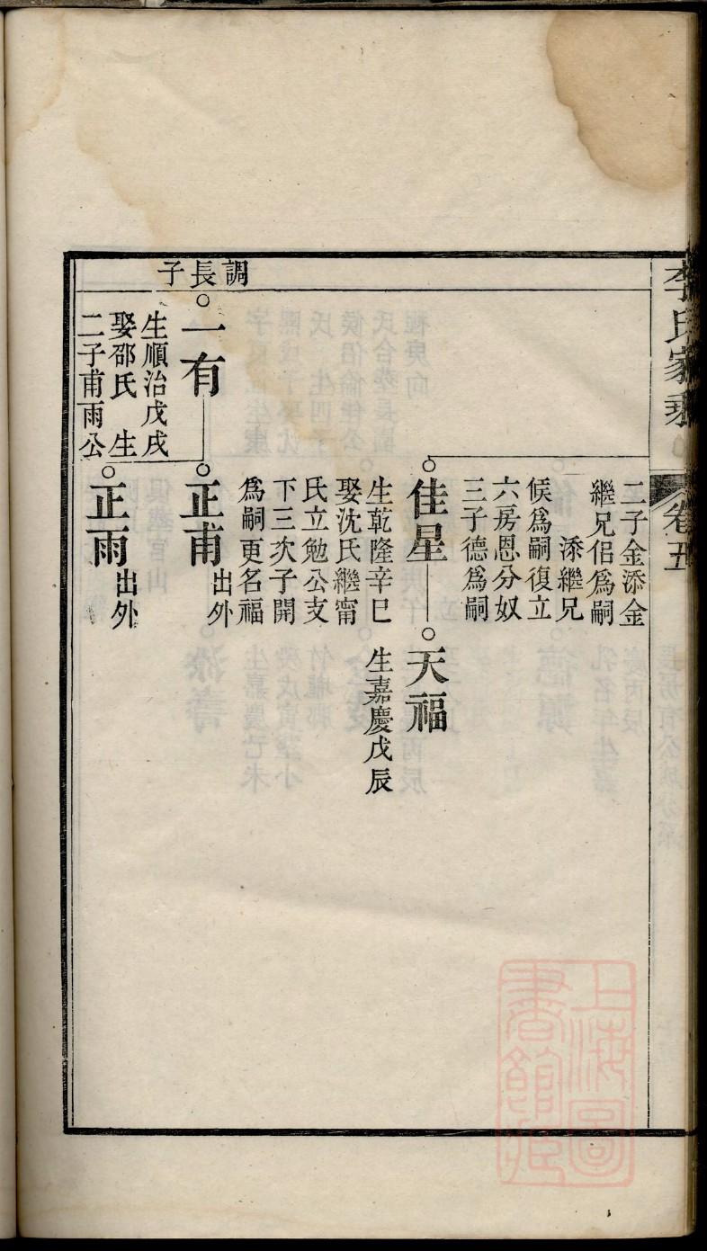 孔氏族谱字辈查询表