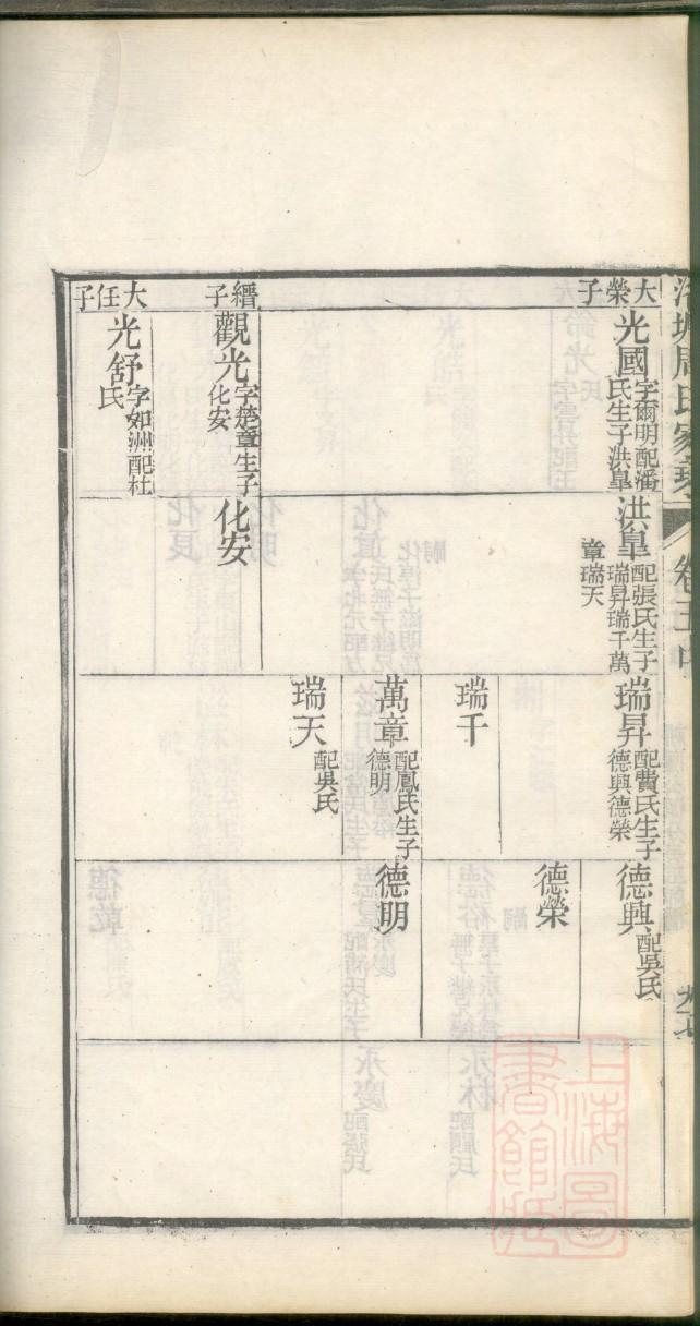 甘氏家谱查询
