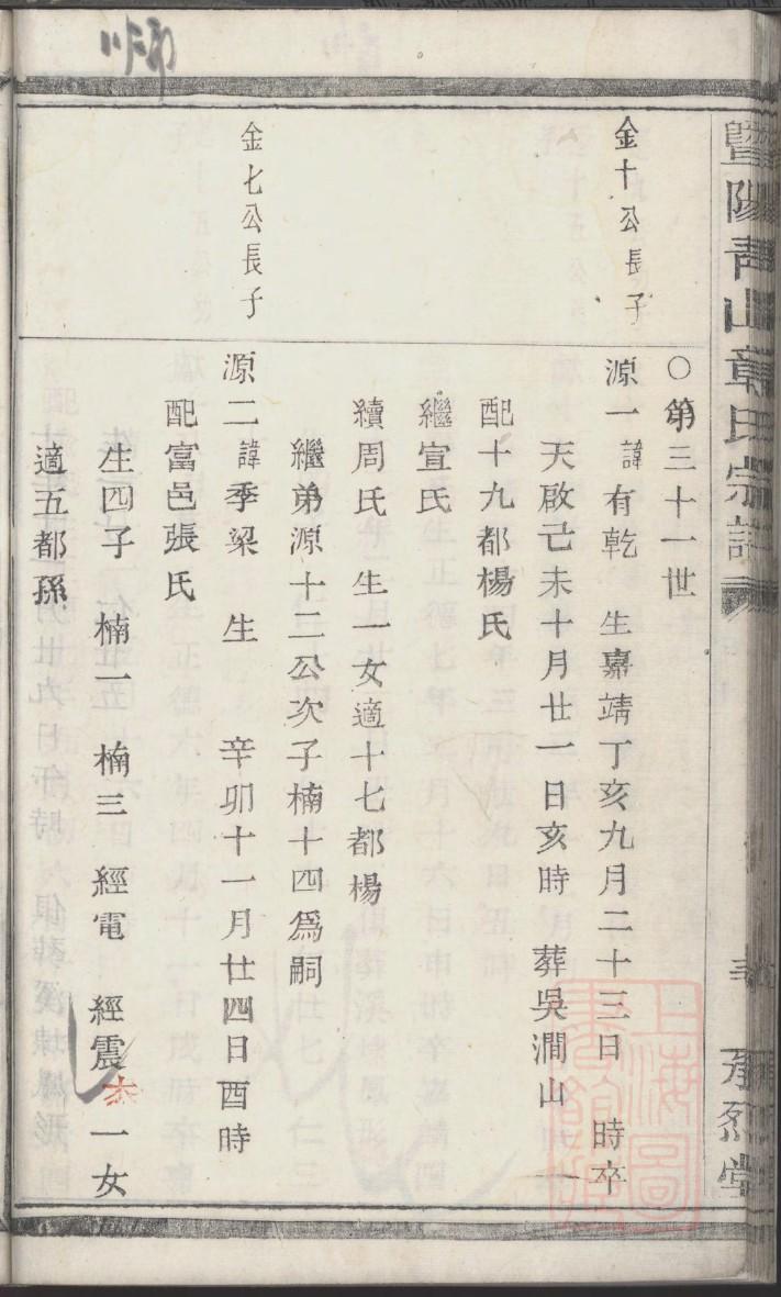 满氏族谱的收藏价值