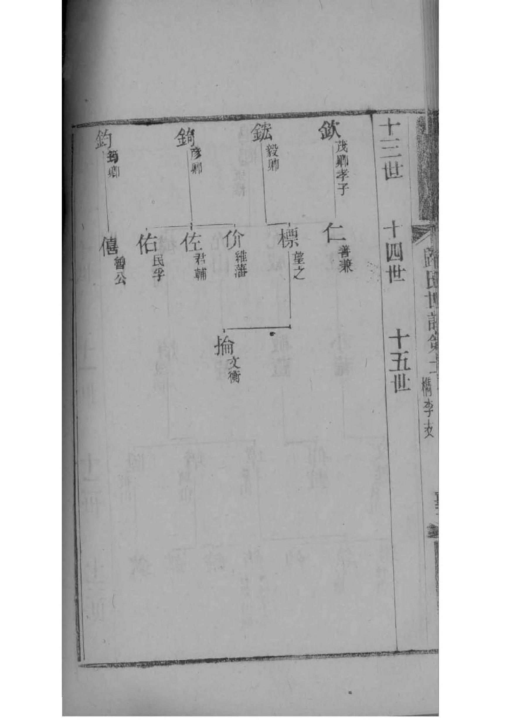 令狐姓历史名人有哪些