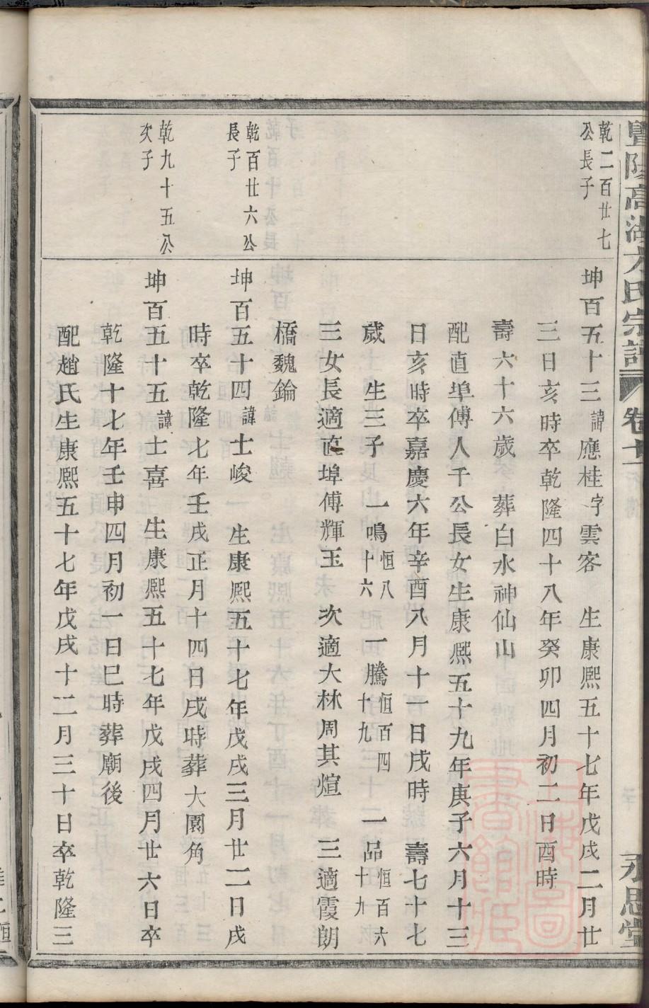 胡姓姓氏来源简介