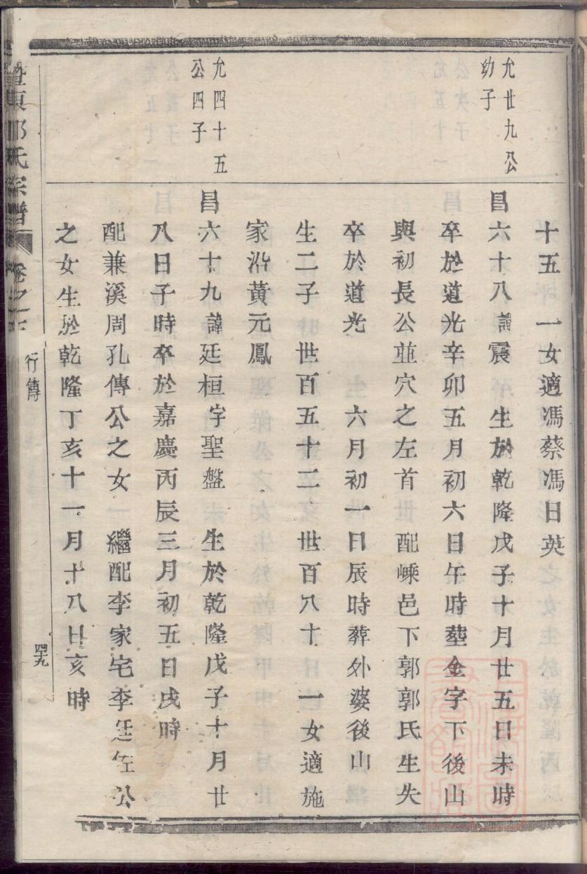 厍氏族谱图片