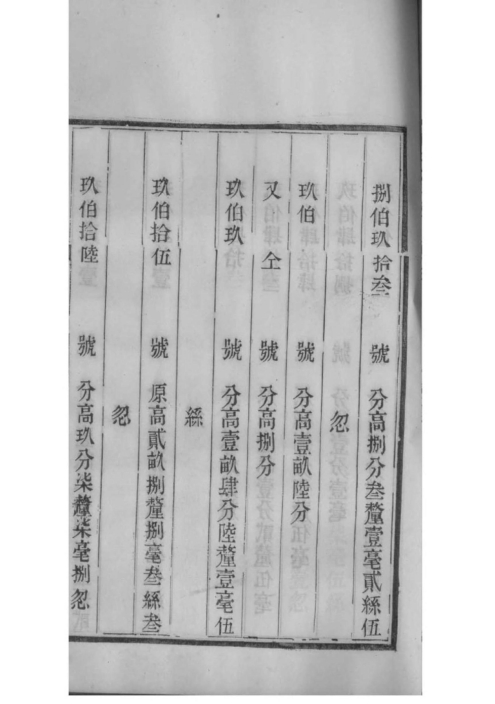 张家族谱辈分排行