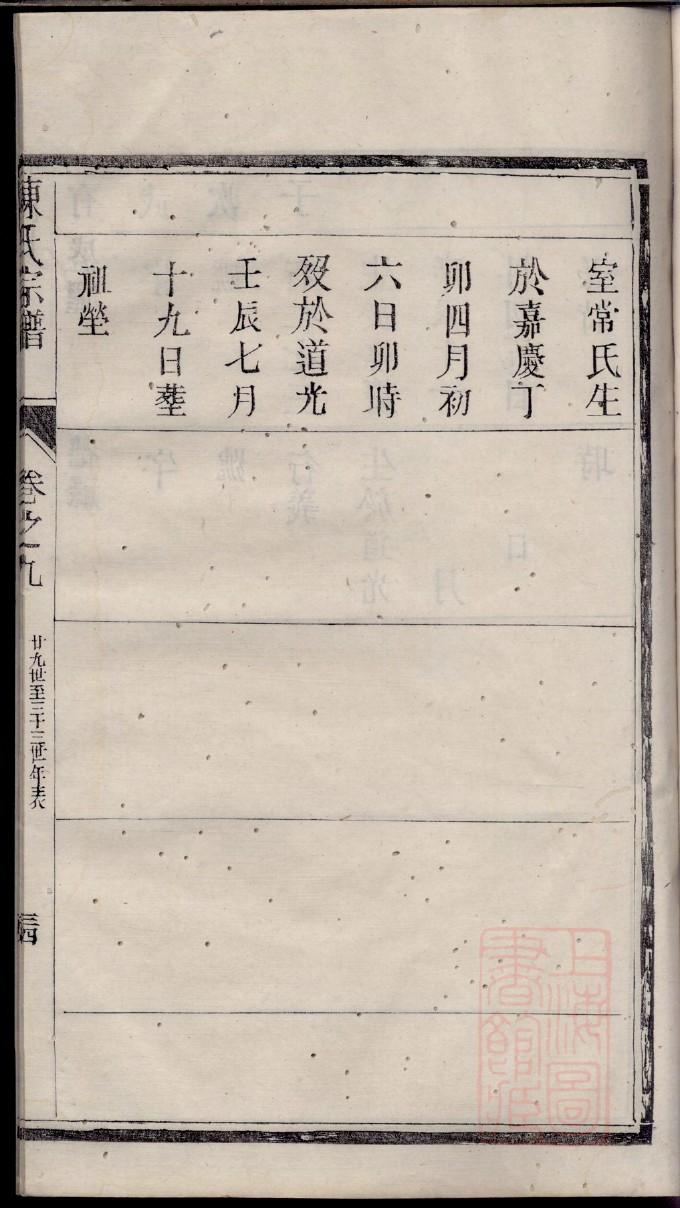 钟氏家谱全书