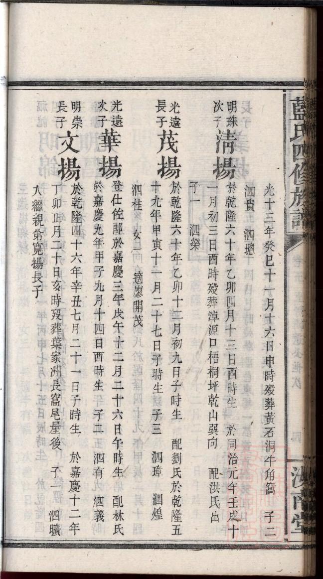 庾家族谱查询